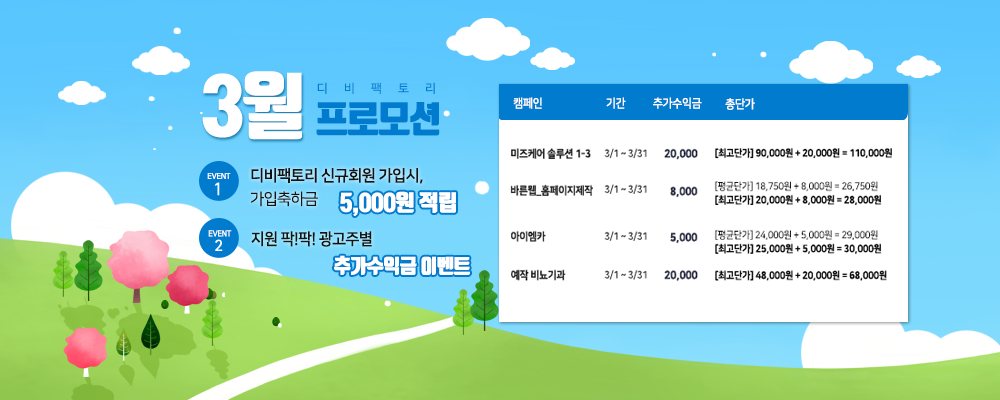 팝업배너