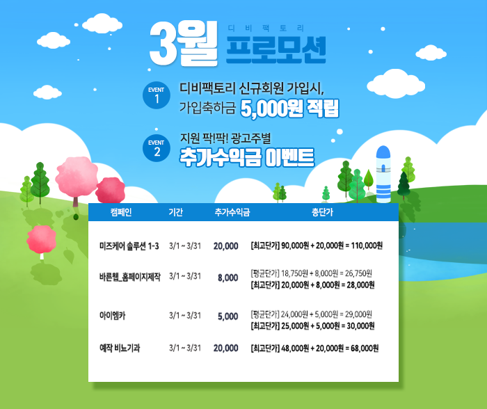 팝업배너
